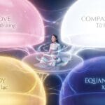 tu-vo-luong-tam-bon-can-phong — Tứ Vô Lượng Tâm (Từ – Bi – Hỷ – Xả): Bốn Căn Phòng Của Trái Tim